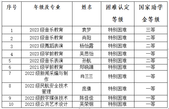 企业微信截图_17137517024601